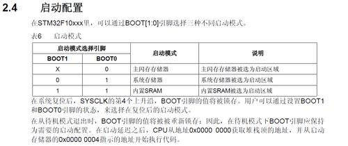 关于ch340传输速度的信息-图3 关于ch340传输速度的信息-图3