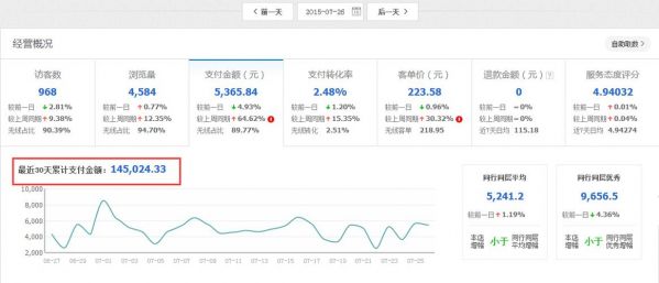 c店跑分的简单介绍-图1 c店跑分的简单介绍-图1