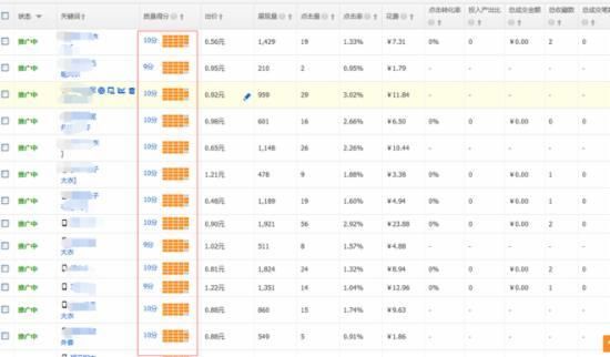 c店跑分的简单介绍-图2 c店跑分的简单介绍-图2
