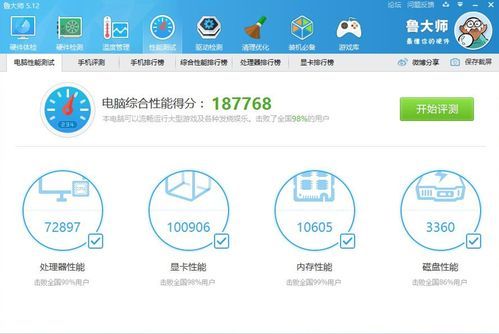 影驰960跑分多少的简单介绍-图3 影驰960跑分多少的简单介绍-图3