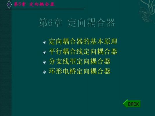 耦合器的传输损耗(耦合器的耦合损耗)-图3 耦合器的传输损耗(耦合器的耦合损耗)-图3