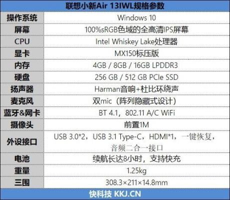 联想小新13i5跑分的简单介绍-图2 联想小新13i5跑分的简单介绍-图2