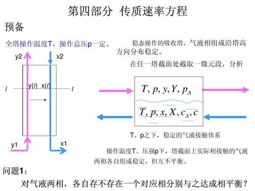 aac传输速率（传输速率的计算公式）