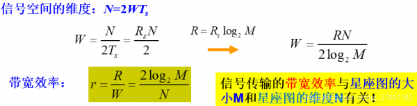 信号传输效率（信号传输效率公式）