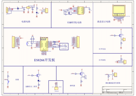 ESP8266传输信号到onenet(esp8266传输原理)-图2 ESP8266传输信号到onenet(esp8266传输原理)-图2