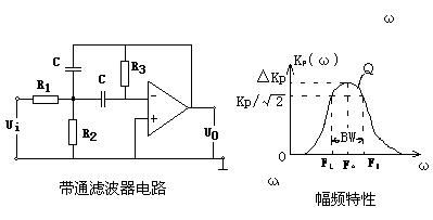 rc滤波器的传输函数（rc滤波器如何取值）