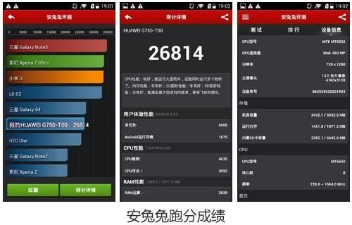 关于荣耀3x跑分多少的信息-图3 关于荣耀3x跑分多少的信息-图3
