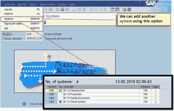 stream传输(stms传输)-图3 stream传输(stms传输)-图3