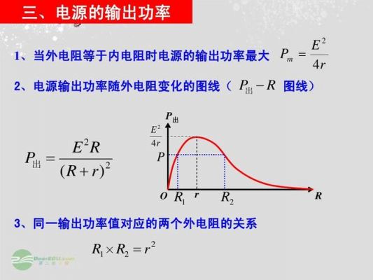 电源传输距离(电源传输效率)-图3 电源传输距离(电源传输效率)-图3