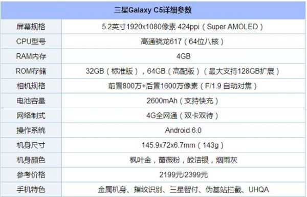 关于三星c5跑分多少的信息-图2 关于三星c5跑分多少的信息-图2