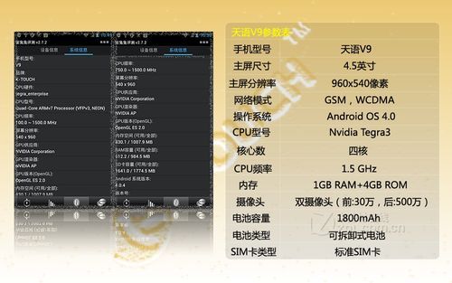 关于天语v9跑分的信息-图1 关于天语v9跑分的信息-图1