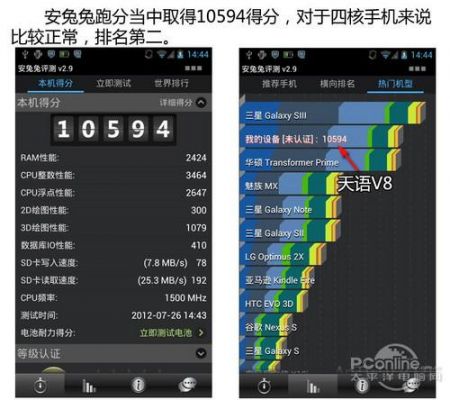 关于天语v9跑分的信息-图3 关于天语v9跑分的信息-图3