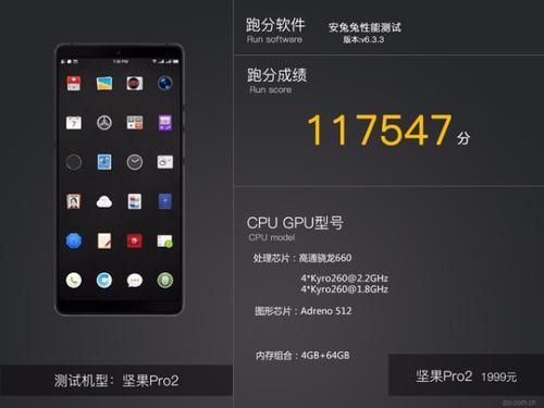 关于y71跑分多少?的信息-图2 关于y71跑分多少?的信息-图2