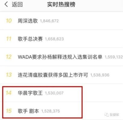 包含金星192跑分的词条-图3 包含金星192跑分的词条-图3