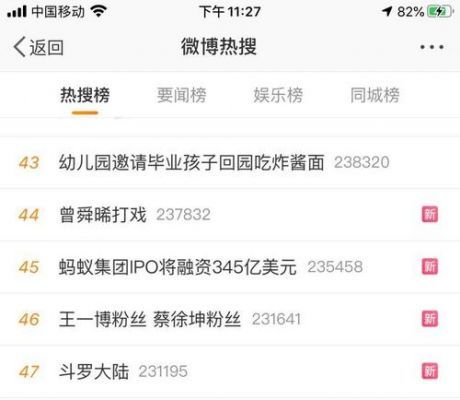 包含金星192跑分的词条-图2 包含金星192跑分的词条-图2