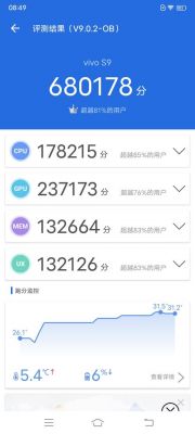 s9跑分注意事项的简单介绍-图2 s9跑分注意事项的简单介绍-图2