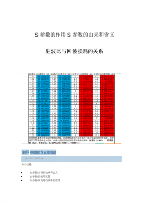 传输损耗和驻波比关系(电波传输损耗)-图2 传输损耗和驻波比关系(电波传输损耗)-图2