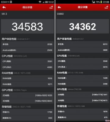 高通616800跑分的简单介绍