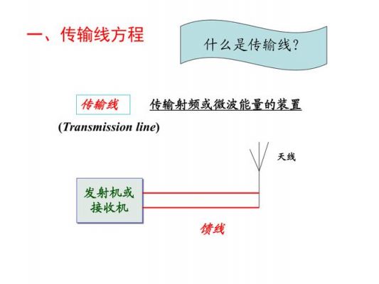 传输线匹配几种方法(传输线匹配的条件是什么)-图2 传输线匹配几种方法(传输线匹配的条件是什么)-图2