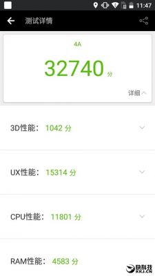 频率高反而跑分低的简单介绍-图2 频率高反而跑分低的简单介绍-图2