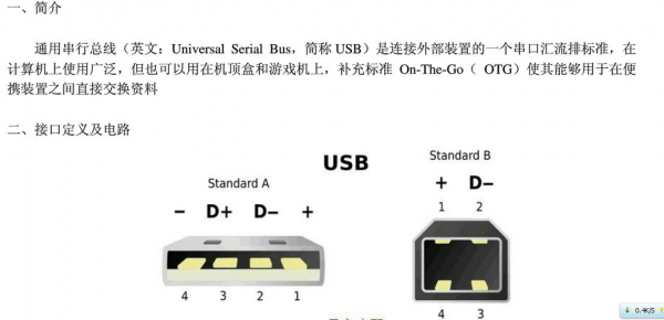 usb传输接口接线图（usb传输的是什么信号）