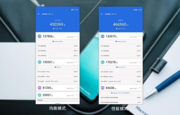 荣耀v30被迫拍照跑分的简单介绍-图2 荣耀v30被迫拍照跑分的简单介绍-图2