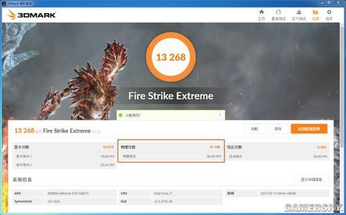 x299主板哪个跑分最高的简单介绍