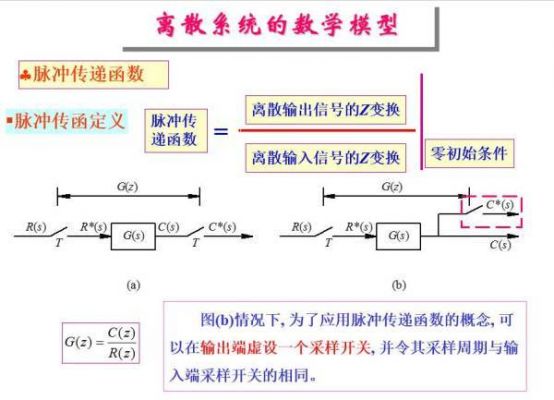 传输函数逆z变换(传递函数的逆过程怎么求)-图2 传输函数逆z变换(传递函数的逆过程怎么求)-图2