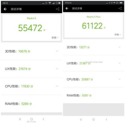 关于6755与625跑分的信息