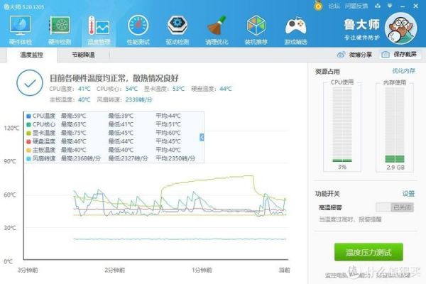 包含跑分啸叫的词条-图2 包含跑分啸叫的词条-图2