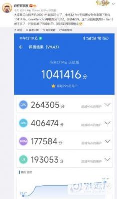 小米5跑分怎么样的简单介绍