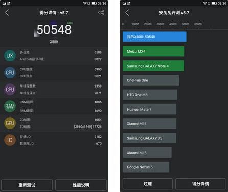 乐1pro跑分是什么的简单介绍