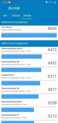 包含一加626万跑分的词条-图2 包含一加626万跑分的词条-图2