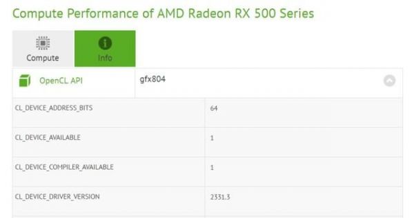 radeonrx460跑分的简单介绍
