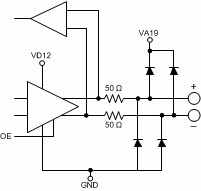 adc的数据传输速率(adc12dj3200 数据传输失步)-图2 adc的数据传输速率(adc12dj3200 数据传输失步)-图2
