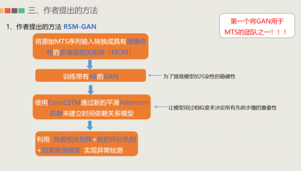 MTs和传输速率的简单介绍