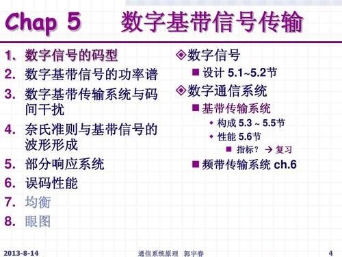 基带传输常见码型（数字基带传输码型的特点）