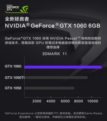 联想拯救者i57300跑分的简单介绍-图2 联想拯救者i57300跑分的简单介绍-图2