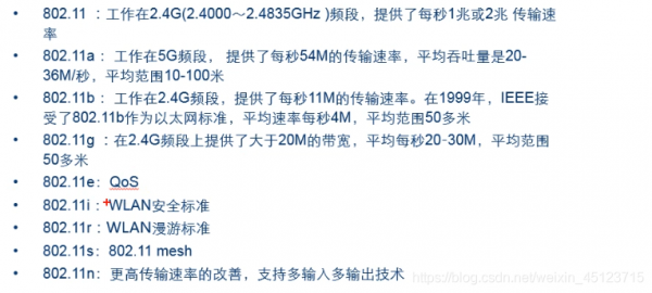 802ax传输距离的简单介绍