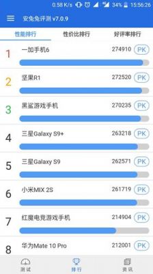 关于一加六跑分多少的信息-图3 关于一加六跑分多少的信息-图3