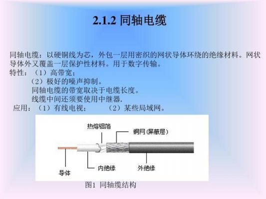 同轴传输线内导线（同轴传输线内导线怎么接）