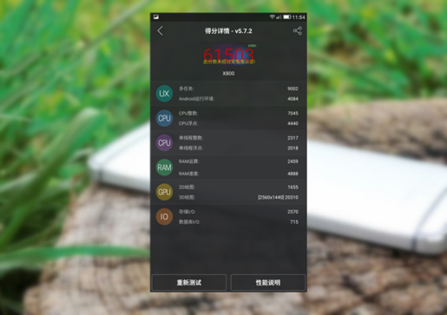 关于乐视2pro的跑分的信息-图1 关于乐视2pro的跑分的信息-图1