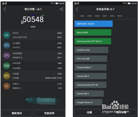 关于乐视2pro的跑分的信息-图3 关于乐视2pro的跑分的信息-图3