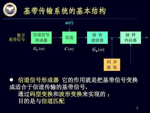 什么是基带传输技术（什么是基带传输技术的特点）