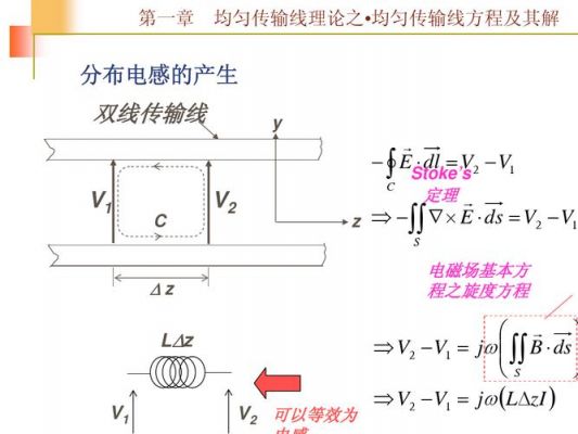 传输线方程(证明传输线方程)-图2 传输线方程(证明传输线方程)-图2