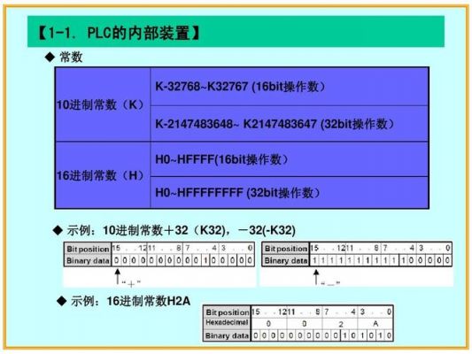 松下plc传输命令(松下plc连接)-图3 松下plc传输命令(松下plc连接)-图3