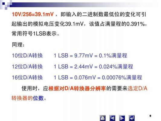 16位AD传输速率（ad7616读取16个通道）