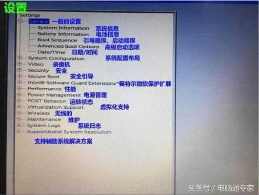 戴尔燃7000bios按钮(戴尔燃7000进入bios快捷键)-图2 戴尔燃7000bios按钮(戴尔燃7000进入bios快捷键)-图2