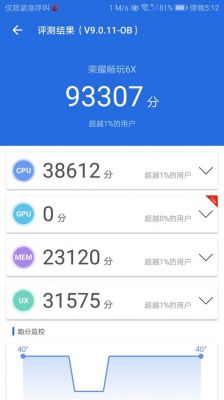 荣耀6x跑分的简单介绍-图2 荣耀6x跑分的简单介绍-图2