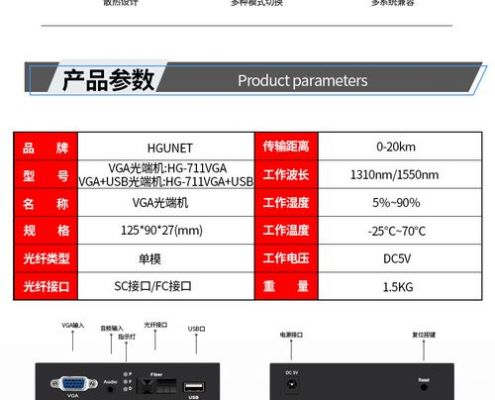 vga传输距离(vga传输距离长怎么办)-图3 vga传输距离(vga传输距离长怎么办)-图3